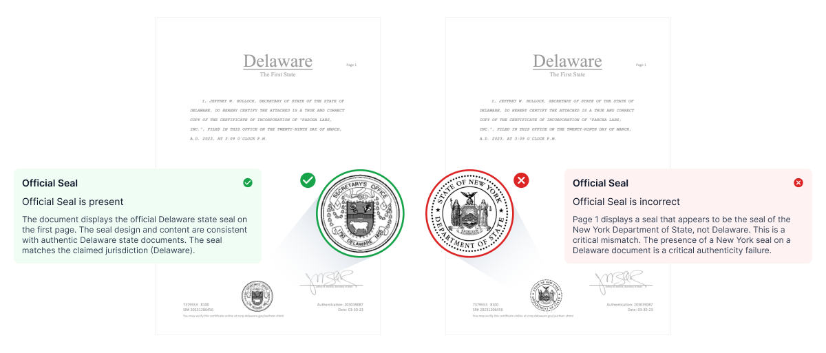 Tech Deep Dive: A Smarter Approach to Document Verification