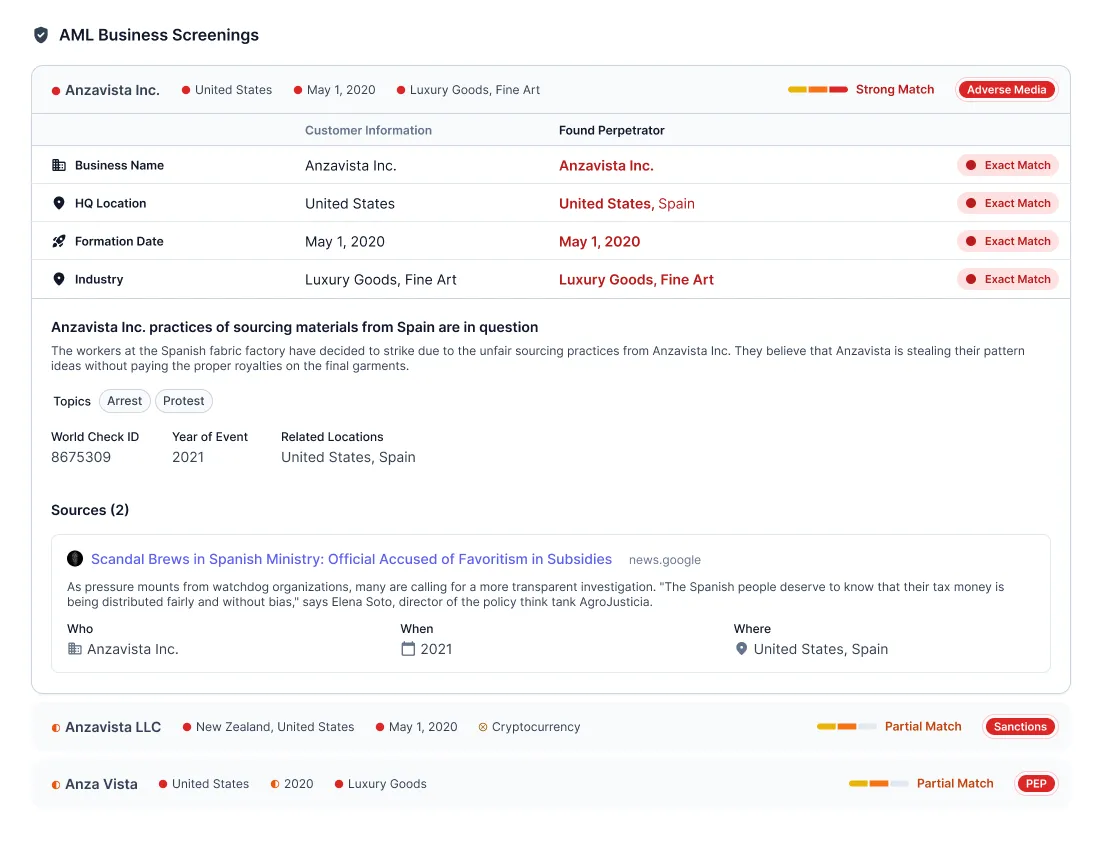 The Audit Log Q1'25 – The Future of Compliance is Intelligence