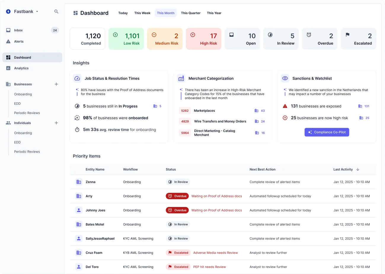 The Audit Log Q1'25 – The Future of Compliance is Intelligence